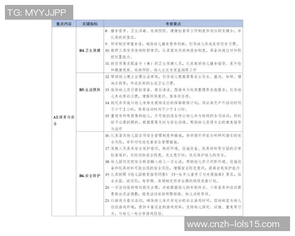 V5在精英赛中的表现分析与状态评估全面解读