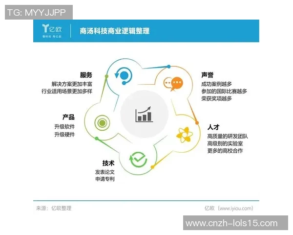 刘强回顾CSGO辉煌历程与未来展望的深度专访